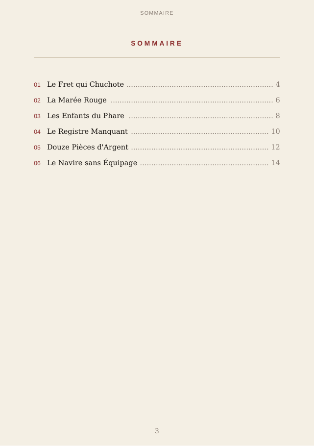 Sommaire du catalogue avec numéros de page